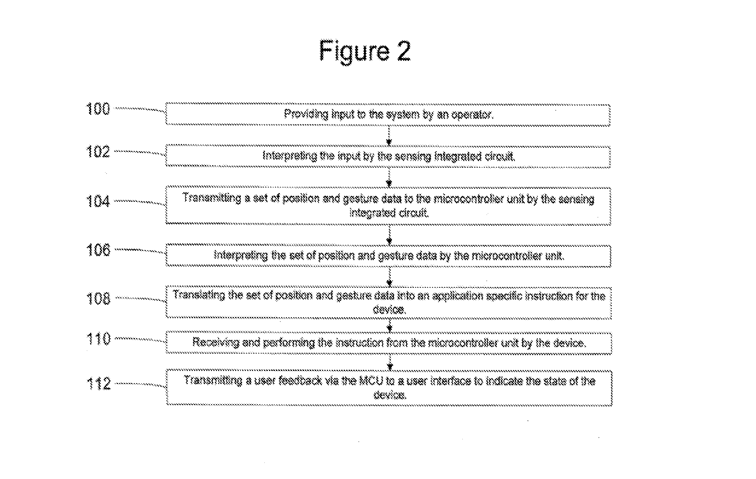 System and method for a human machine interface utilizing near-field quasi-state electrical field sensing technology