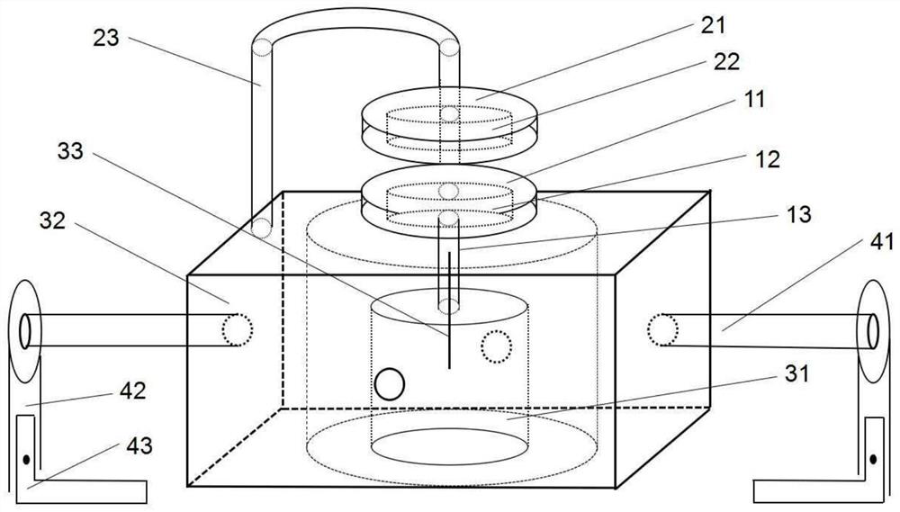 Spinning method capable of adaptively regulating yarn structure and false twisting device