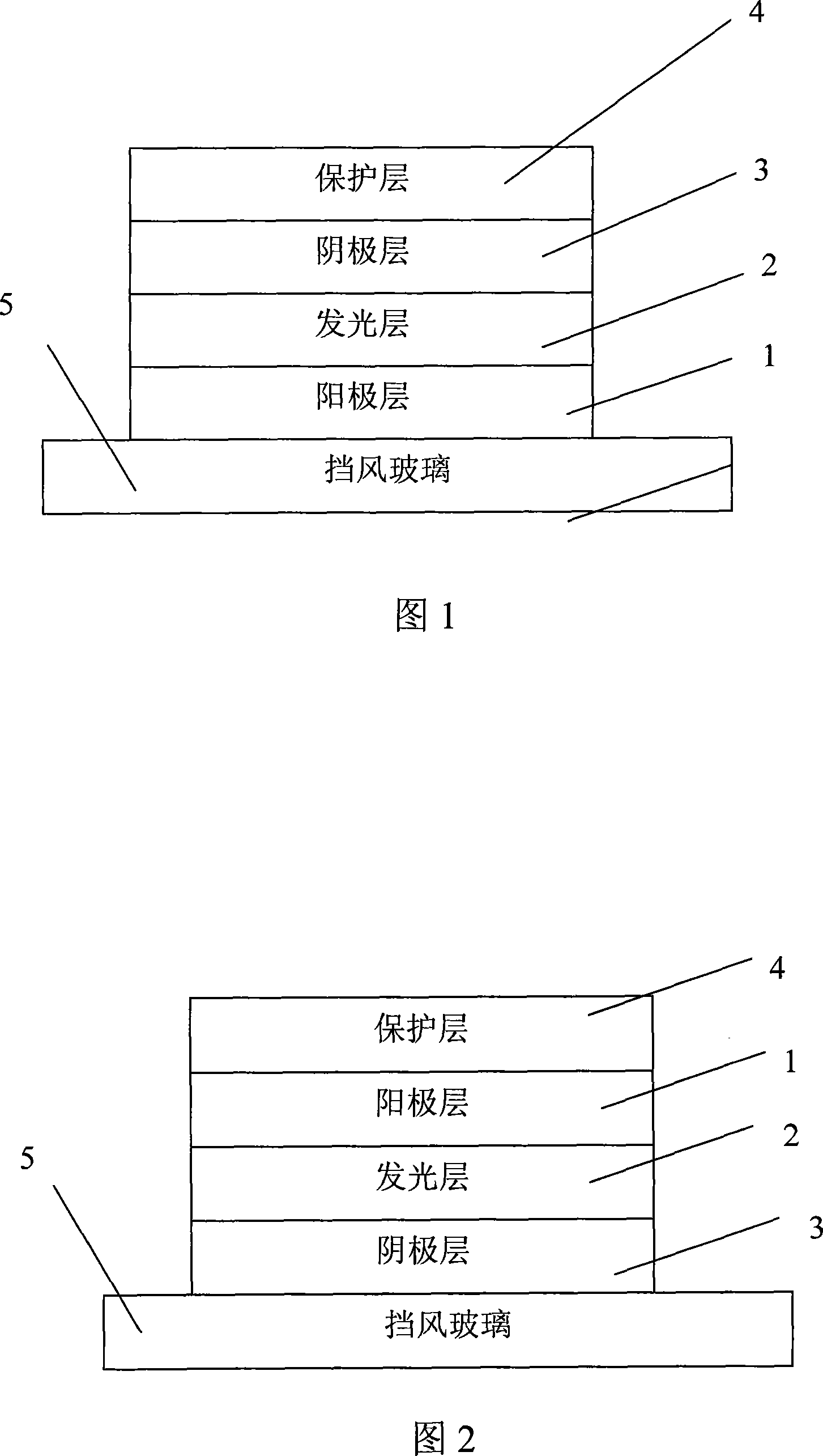 Instrument board