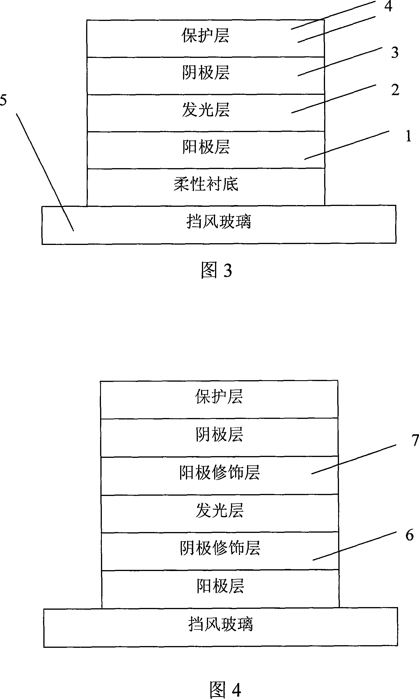 Instrument board