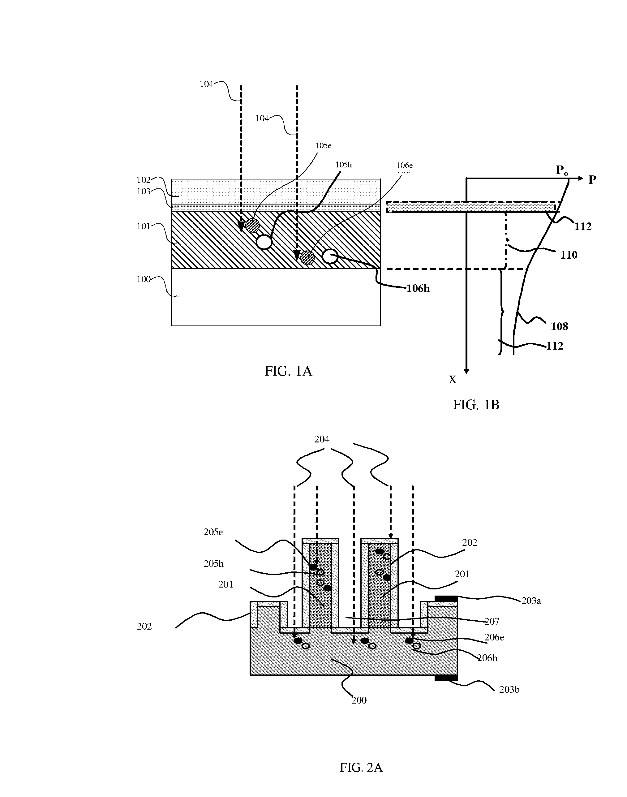 Photovoltaic cells based on NANO or micro-scale structures