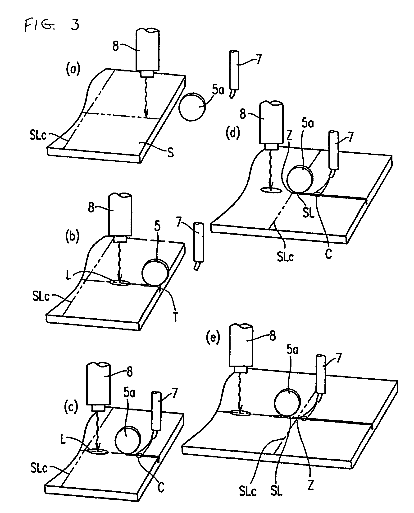 Scribe line forming device and scribe line forming method