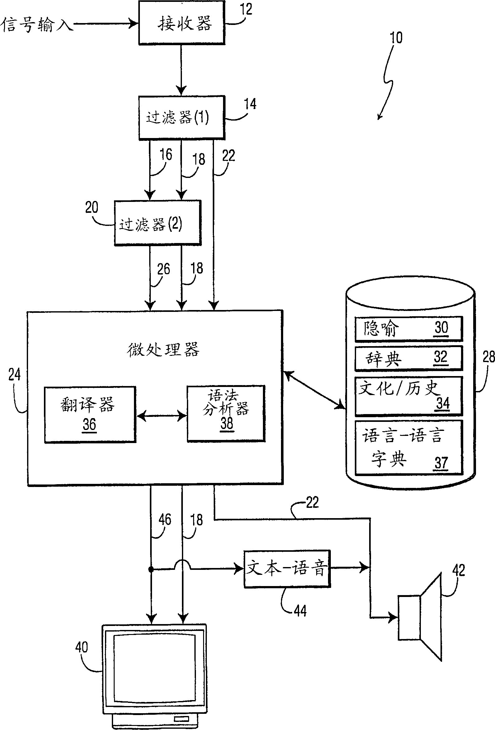 Multi-lingual transcription system