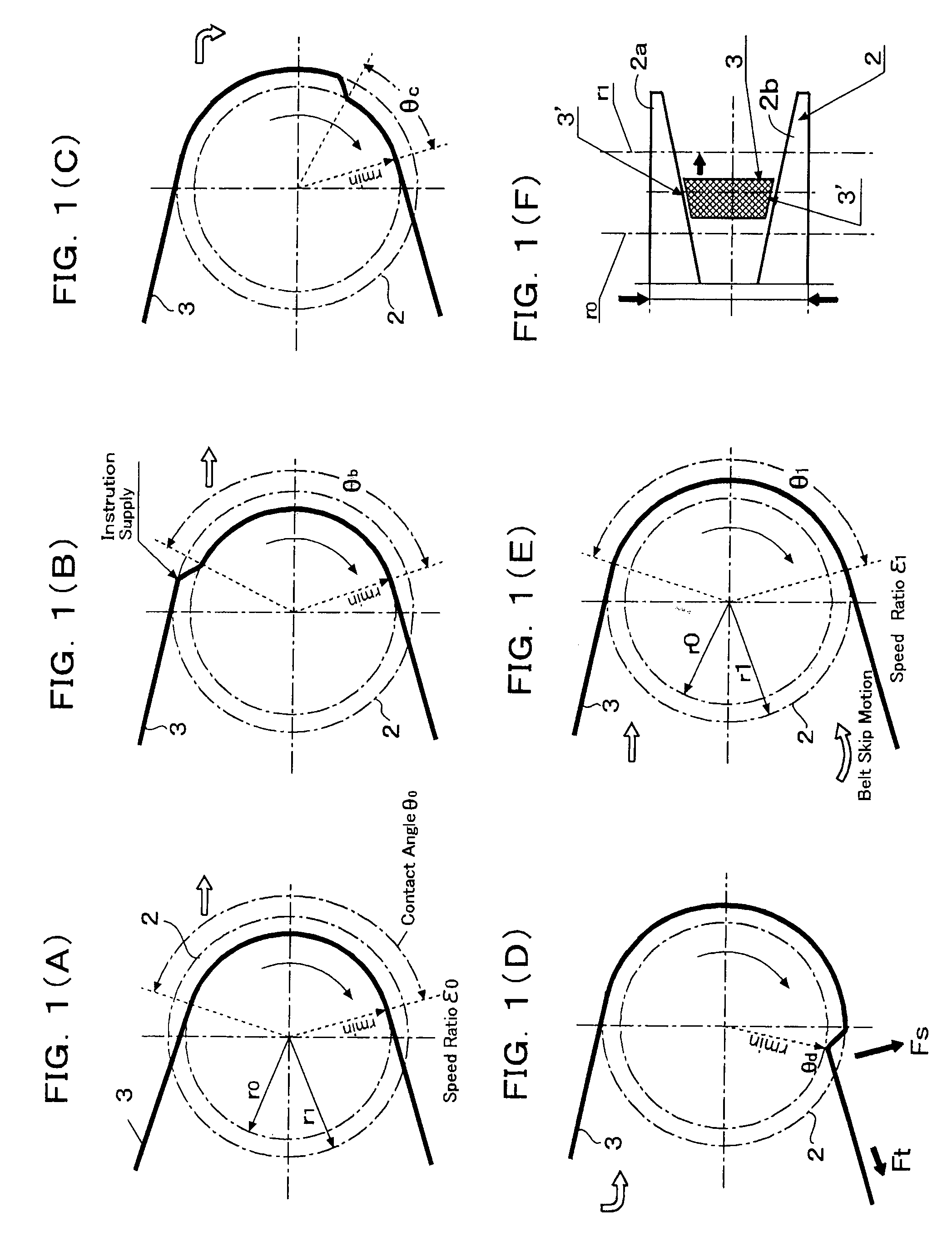 Variable-speed control system for a transmission