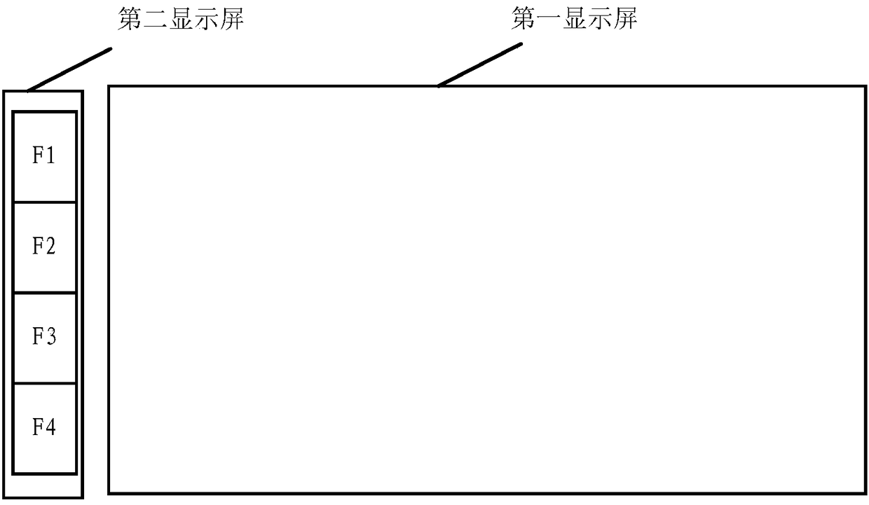 Intelligent interaction tablet computer and operating method and device thereof