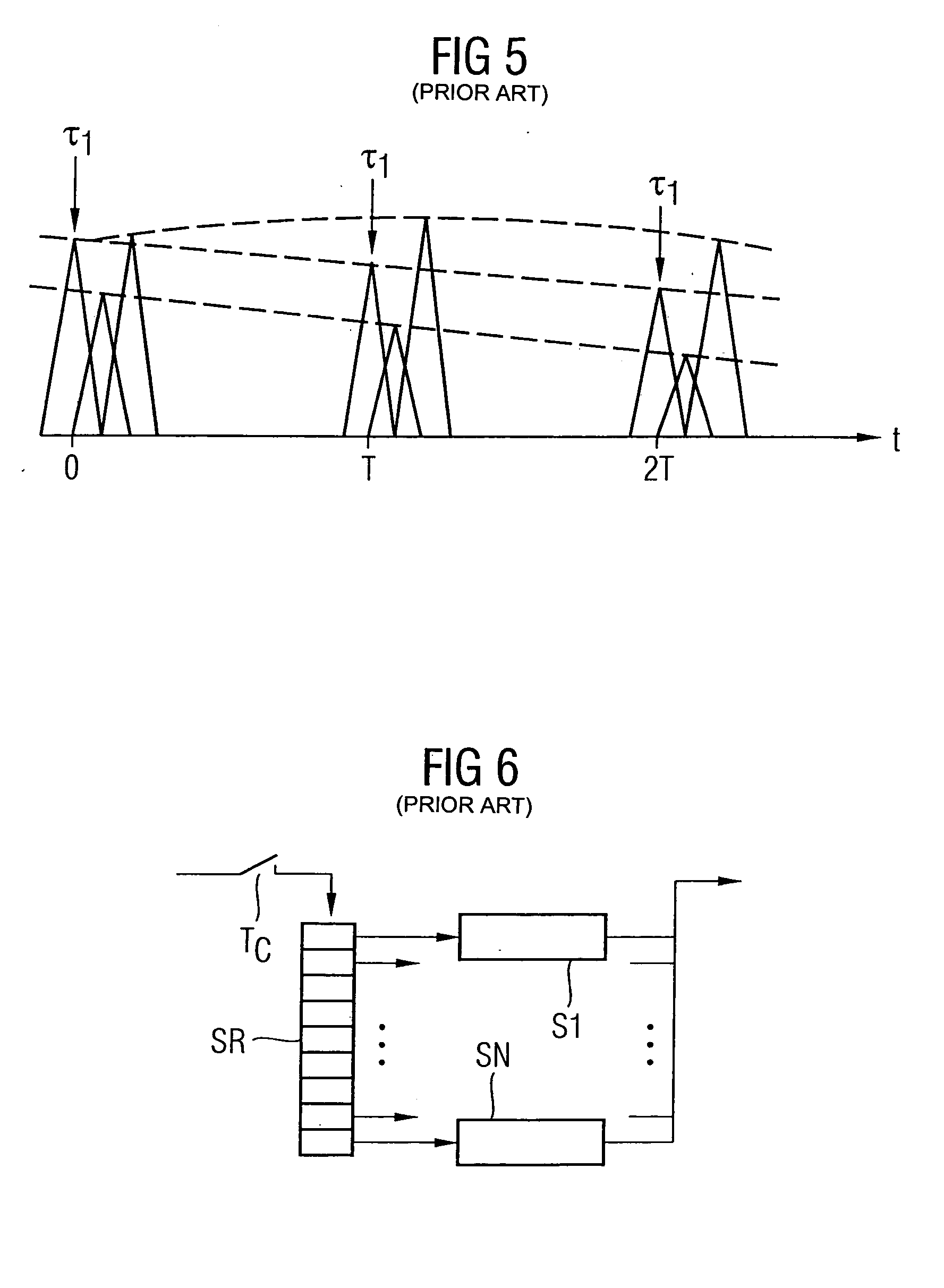 Method for prediction of a channel coefficient