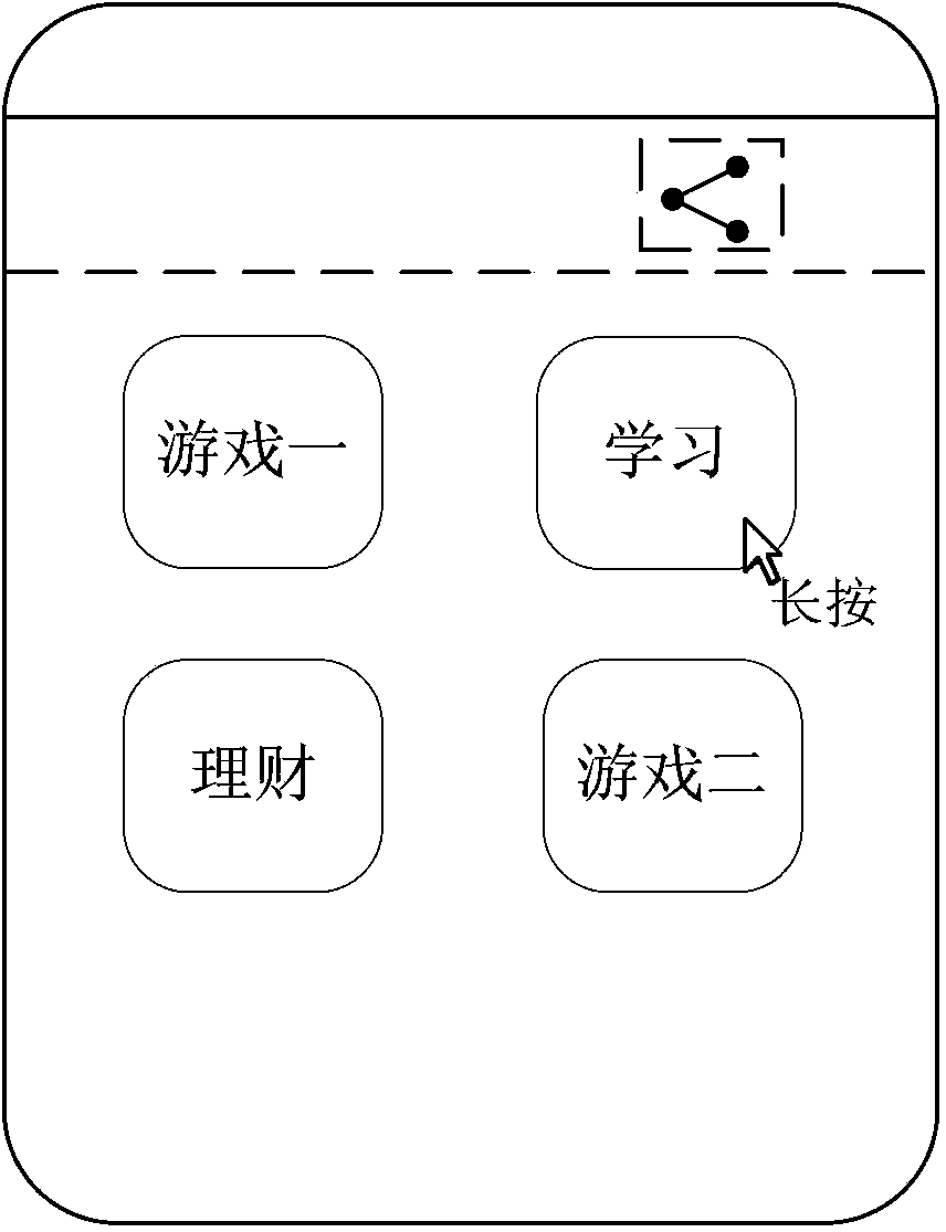 Method and device for sharing application