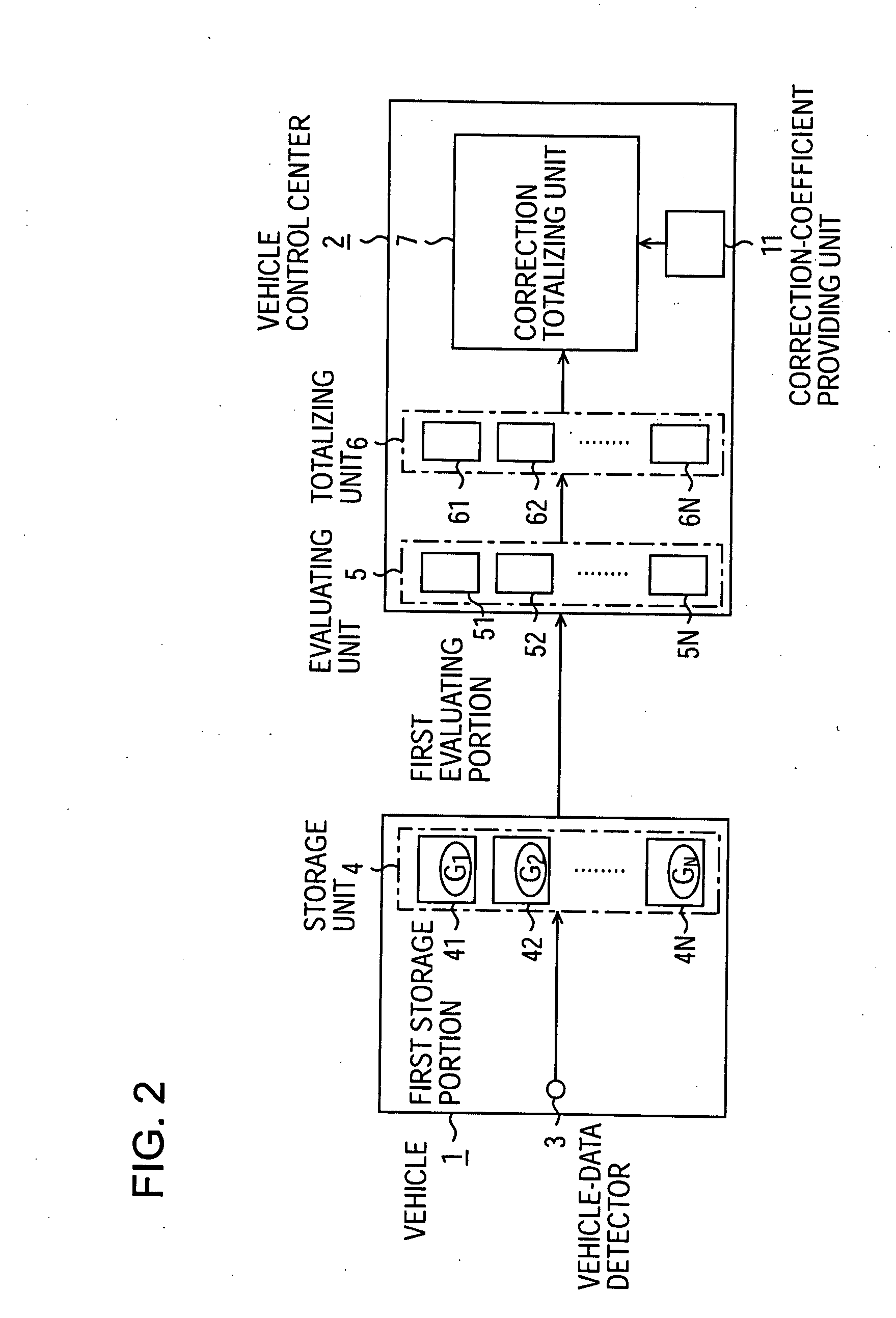 Fuel and method for evaluating fuel saving operation