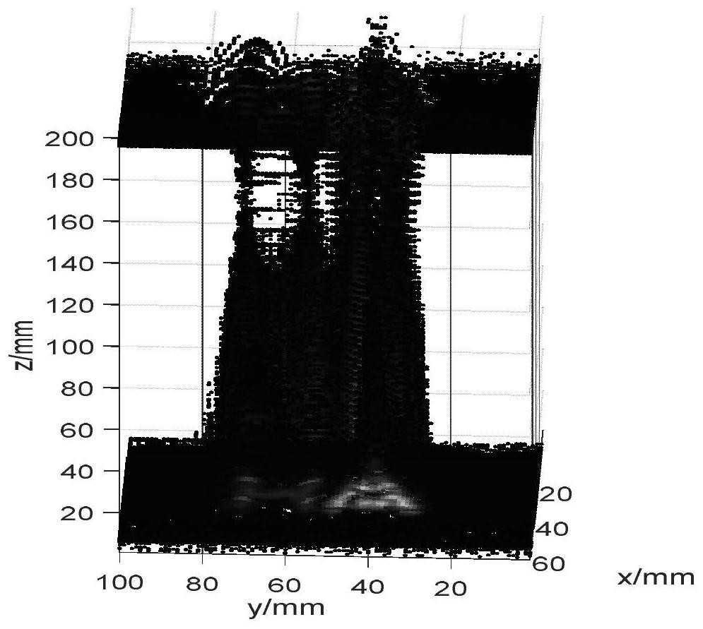 A Super-resolution Reflective Terahertz 3D Object Reconstruction Imaging Method