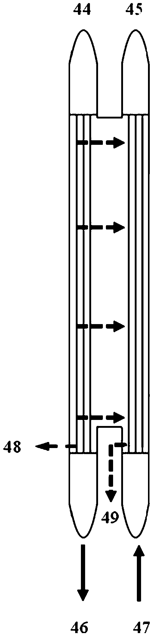 A new type of solar decompression multi-effect membrane distillation device