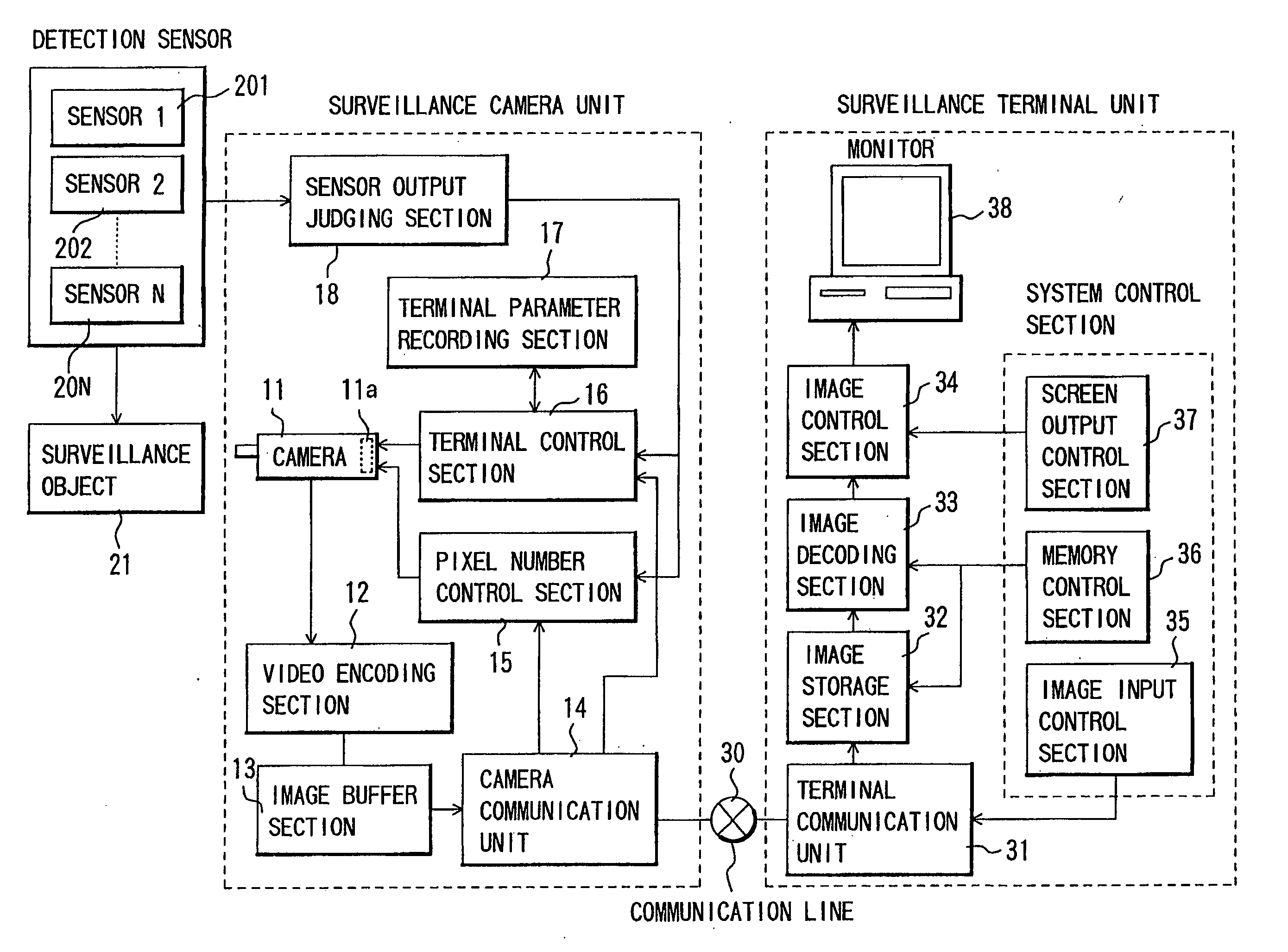 Image-taking apparatus and image-taking system