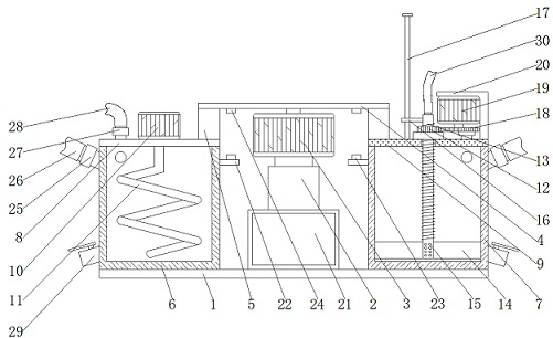 Dough mixer capable of automatically cleaning inner wall and having automatic quantitative feeding function