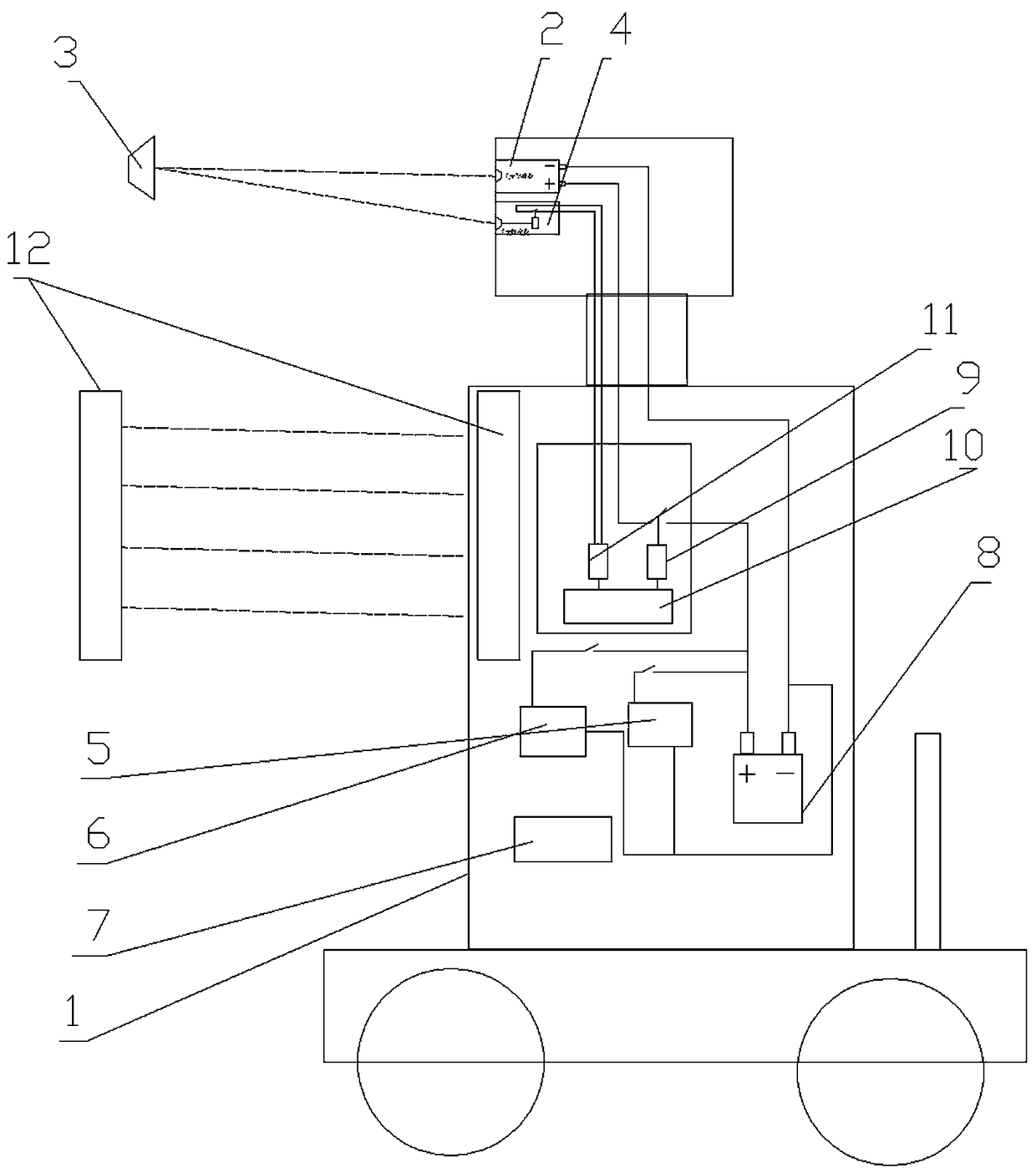 A dynamic defense system for power system safety production