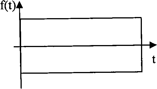 Ringing implementing method for mobile terminal