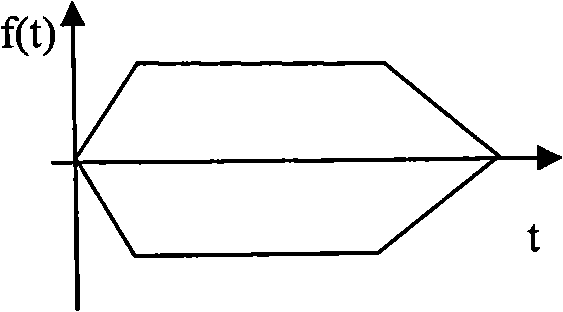 Ringing implementing method for mobile terminal