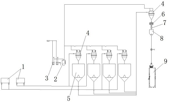 Preparation method and equipment of high-temperature-resistant, wear-resistant and strong-impact-resistant anti-corrosion microcrystalline glaze