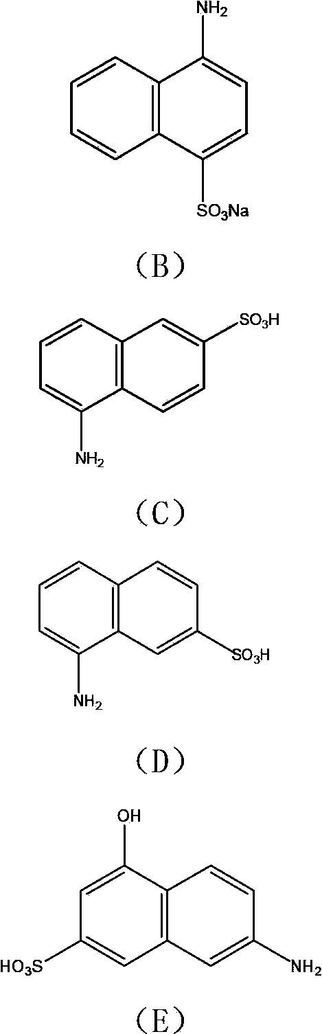 Water-based disazo dye mixture, and preparation method and application thereof