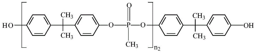 Halogen-free thermosetting resin composition, prepreg prepared from halogen-free thermosetting resin composition and laminated plate for printed circuit