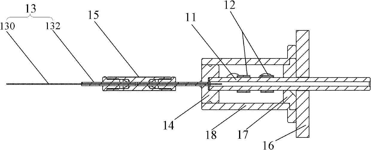 Generating device of plasma ion source