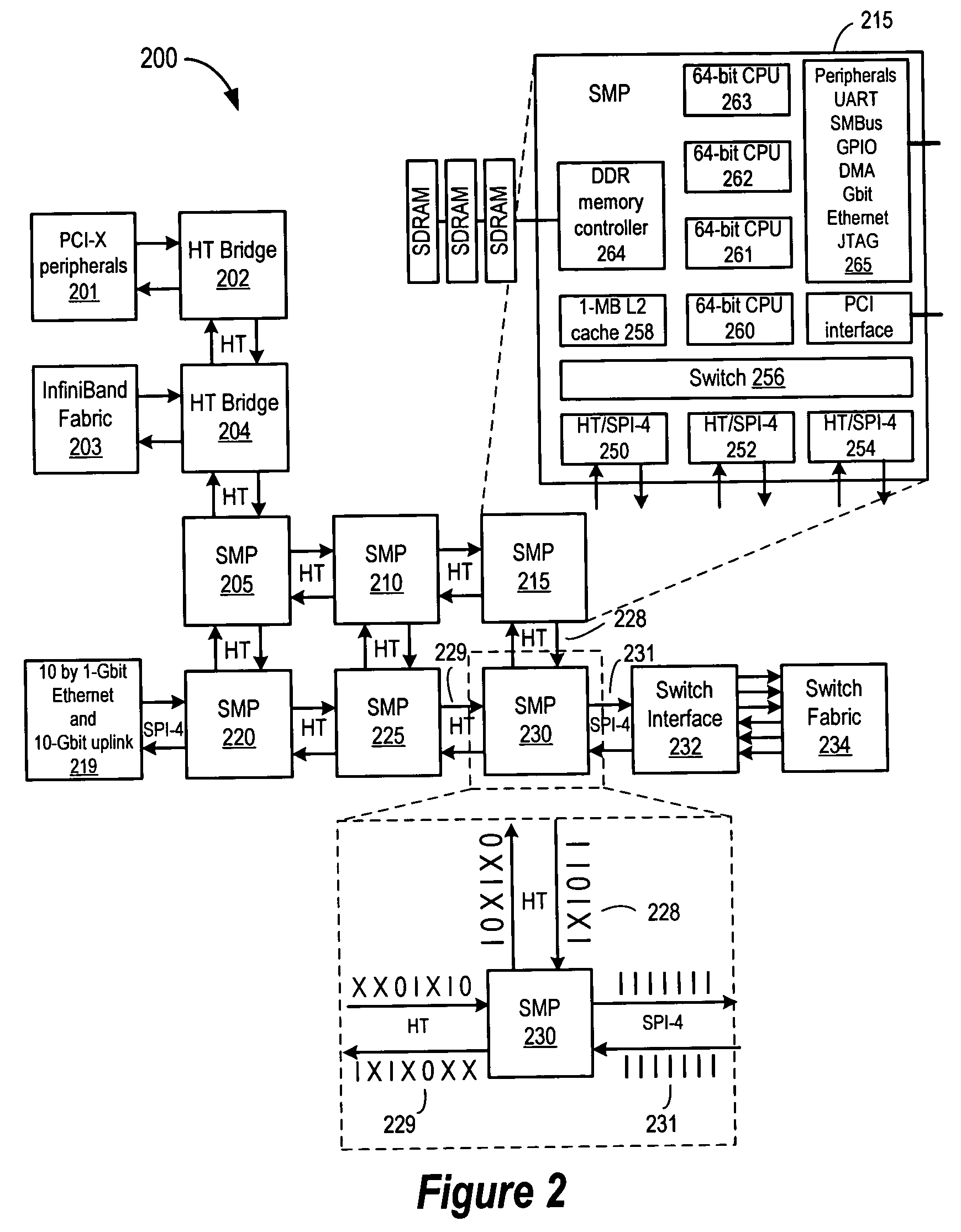 Fragment storage for data alignment and merger