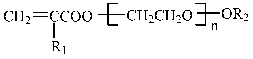 Preparation method of composite emulsion of cation-nonionic waterborne polyurethane-polyacrylate