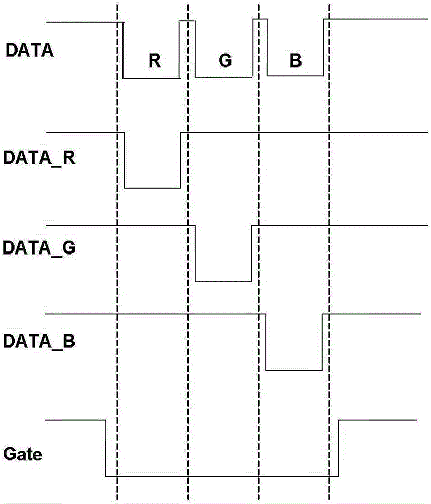 A pixel circuit, its driving method, and a display device