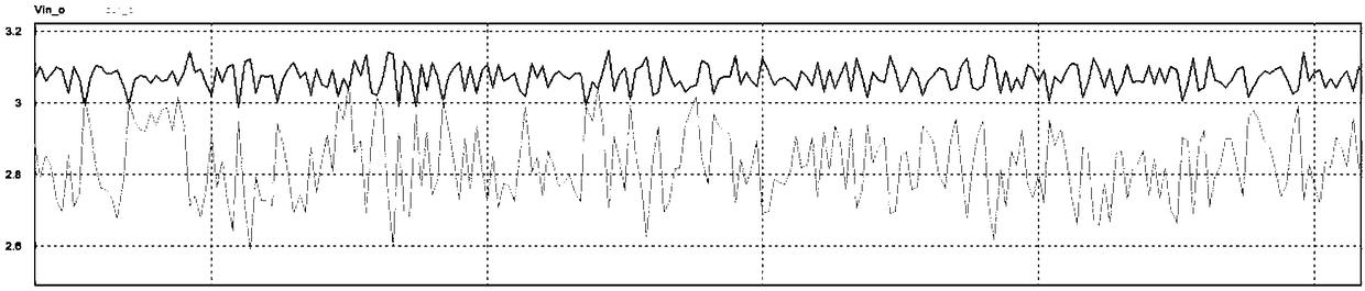 High-voltage direct-current non-isolated voltage sampling circuit