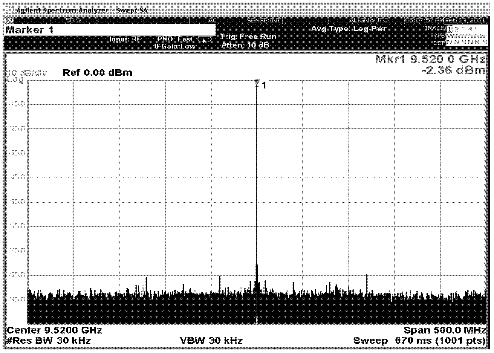 Broadband X-band direct frequency synthesizer and signal generation method