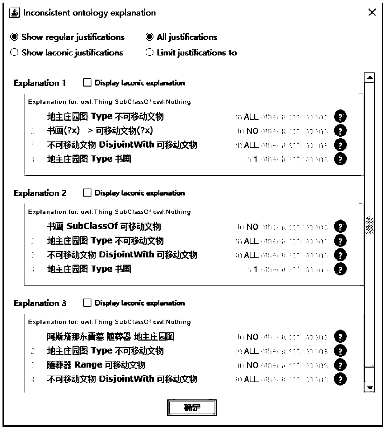 Cultural relic field body construction and analysis method for smart tourism