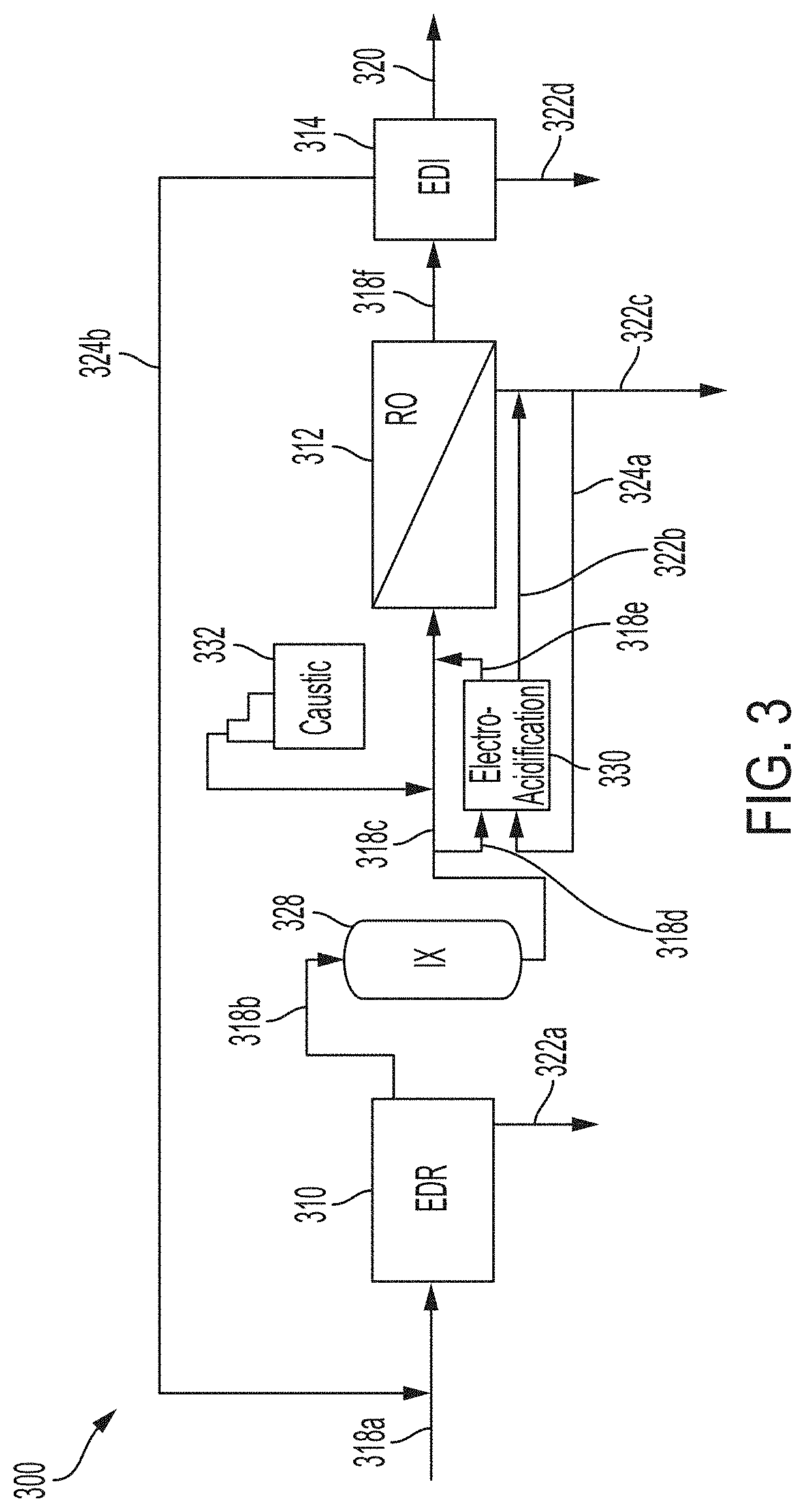 Hybrid electrochemical and membrane-based processes for treating water with high silica concentrations