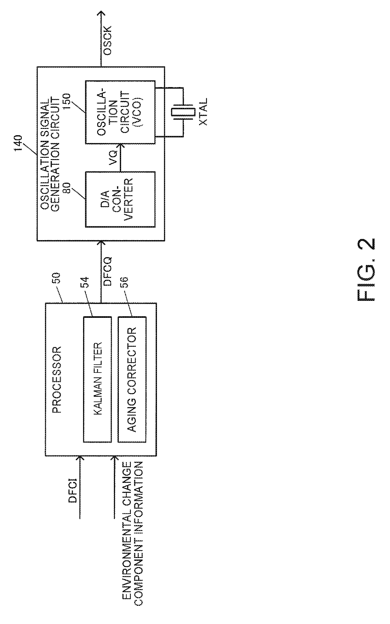 Circuit device, oscillator, electronic apparatus, and vehicle