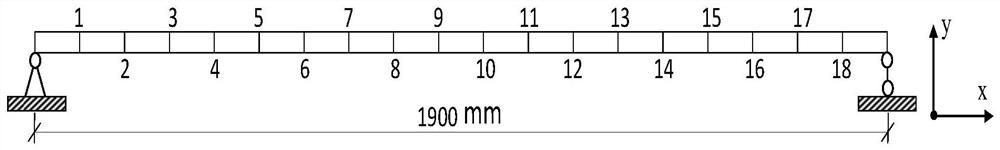 Sensor arrangement method for reducing uncertainty of structural damping ratio identification