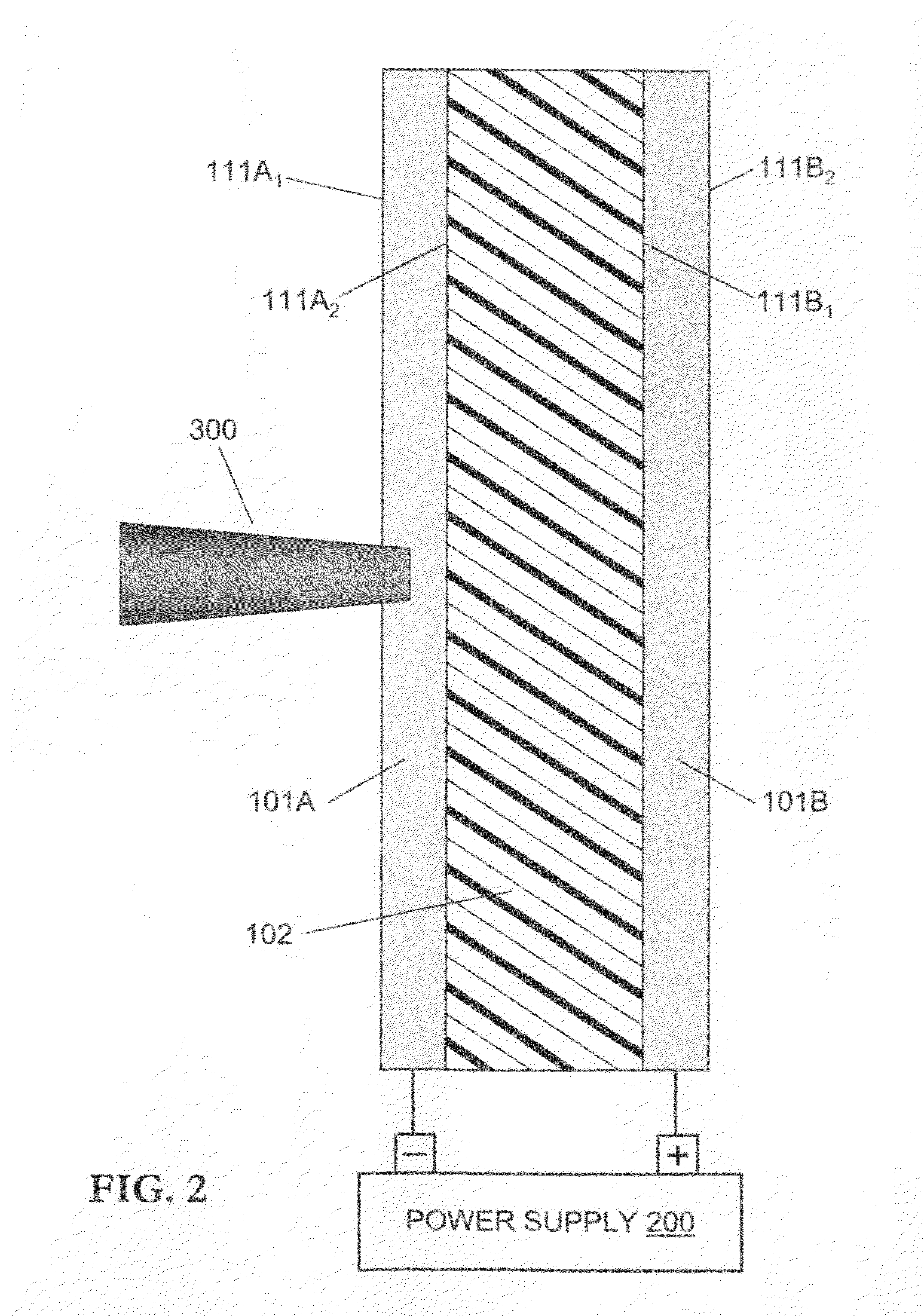 Electrical and elastomeric disruption of high-velocity projectiles