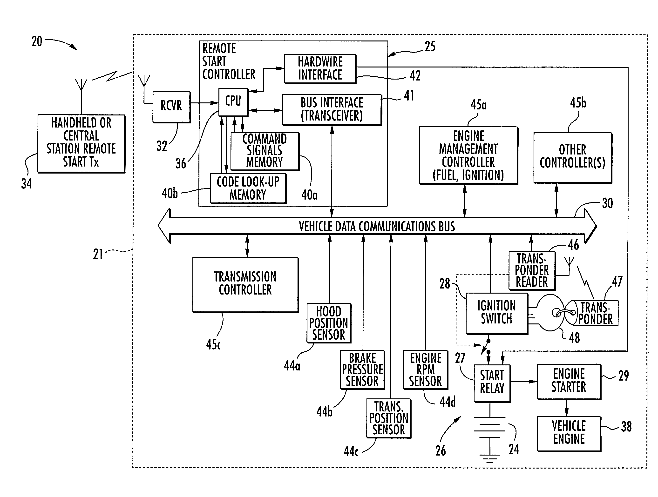 Vehicle window control system for a vehicle having a data communications bus and associated methods