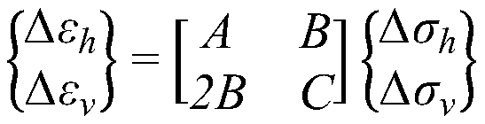 Method for obtaining dynamic resilience mechanical characteristic parameters of aggregates