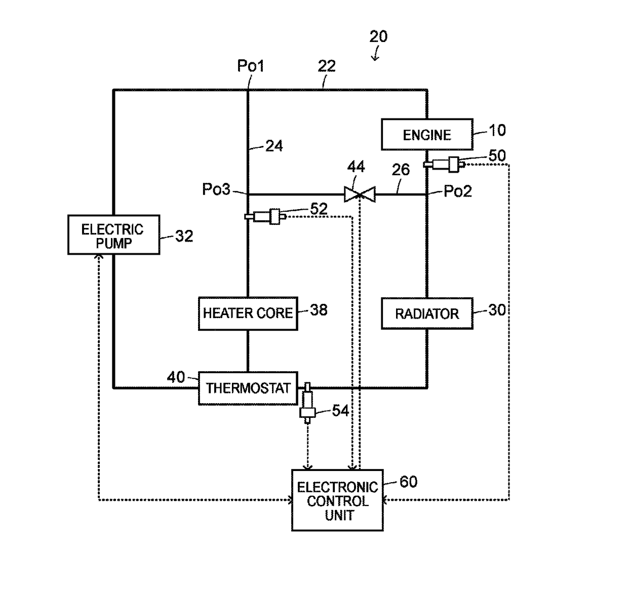 Cooling system for engine