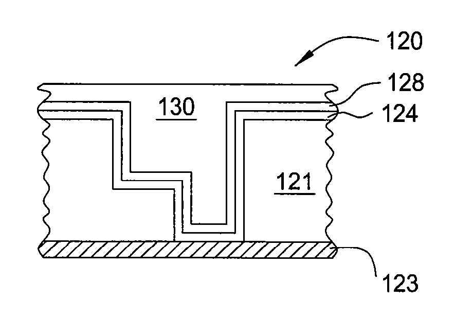 Integrated electroless deposition system