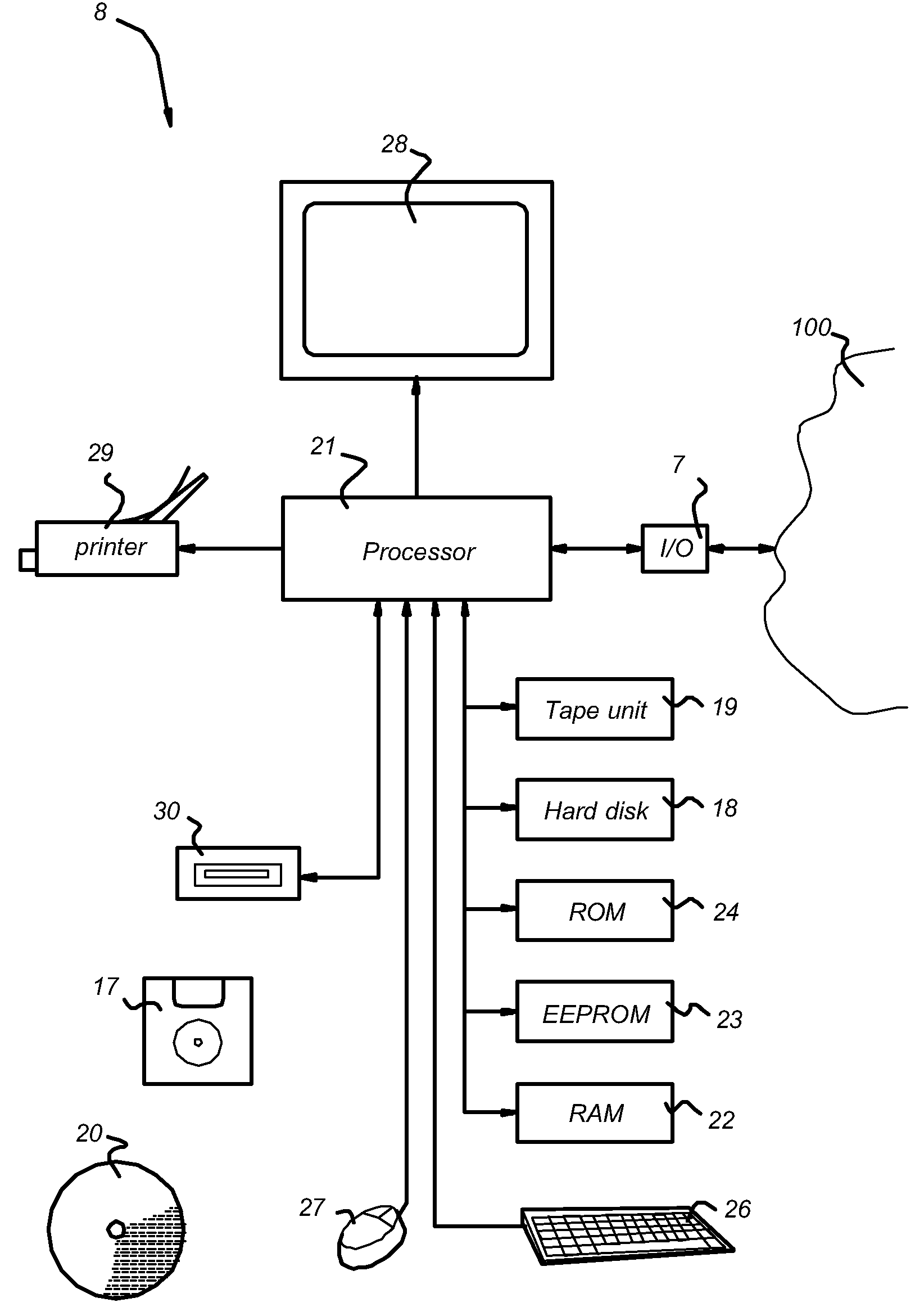 System, tool and method for network monitoring and corresponding network