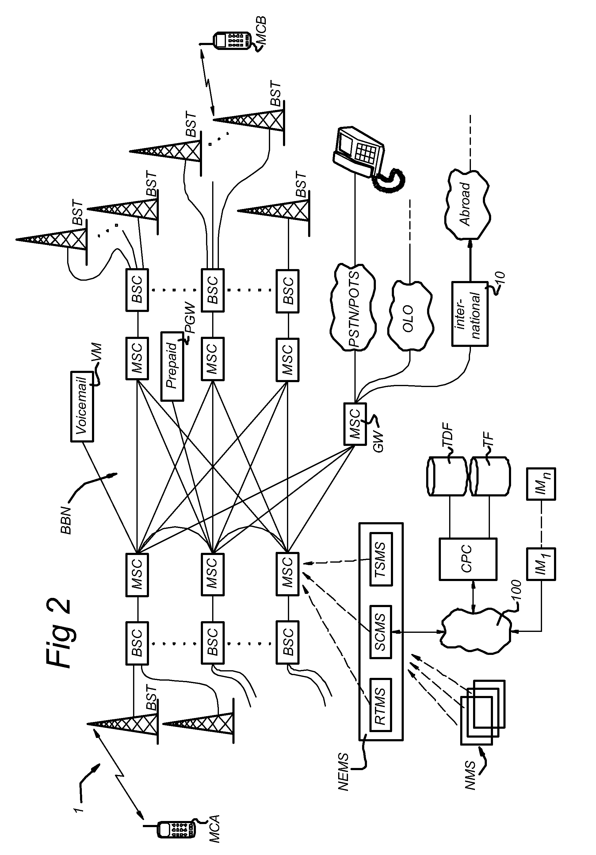 System, tool and method for network monitoring and corresponding network