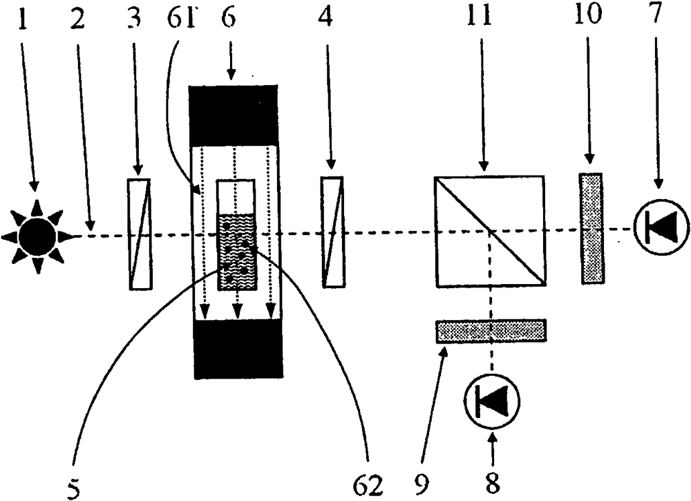 Optical measurement method for molecular detection using relaxation measurement in optically anisotropic nanoparticles