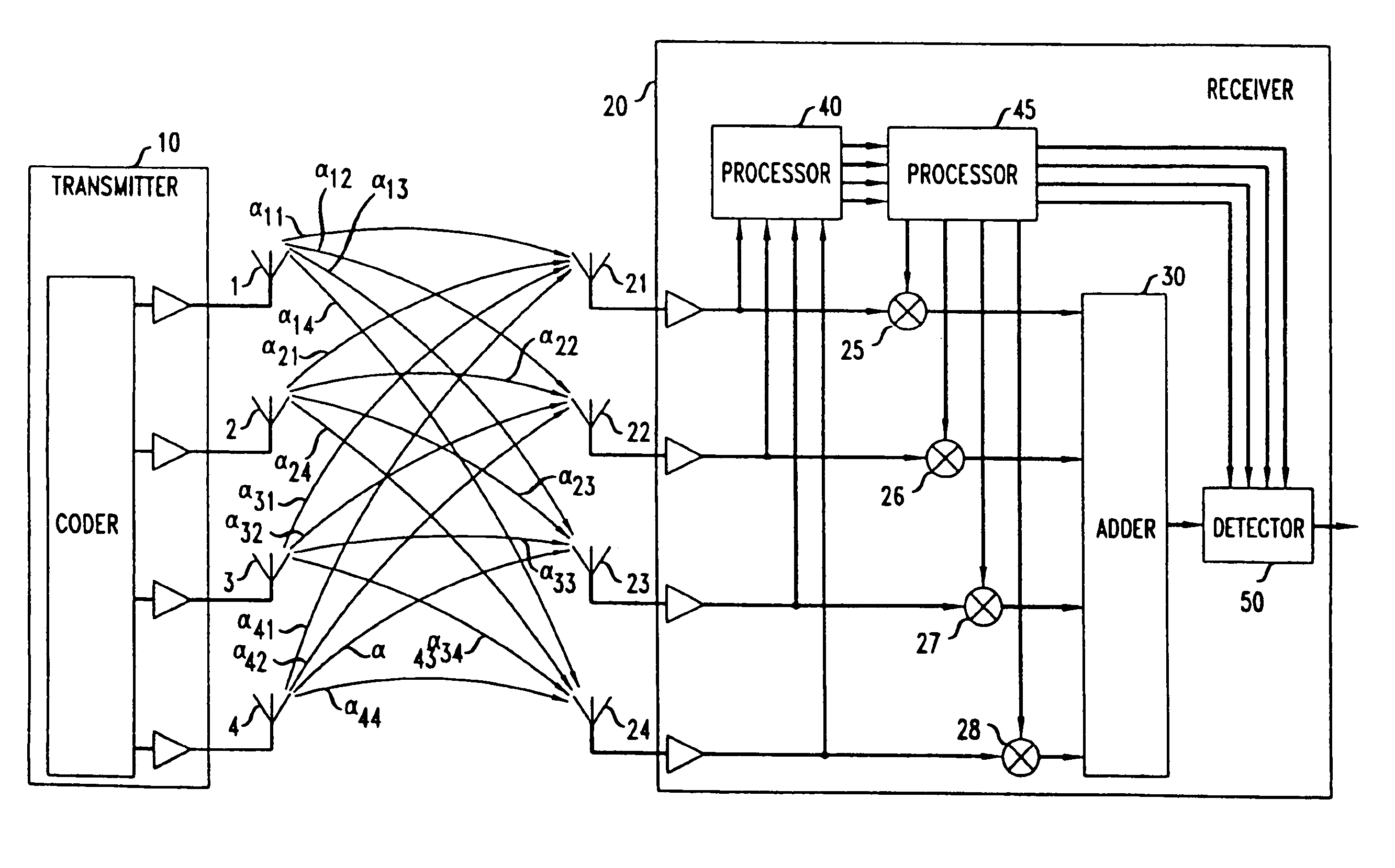 Near-optimal low-complexity decoding of space-time codes for wireless applications