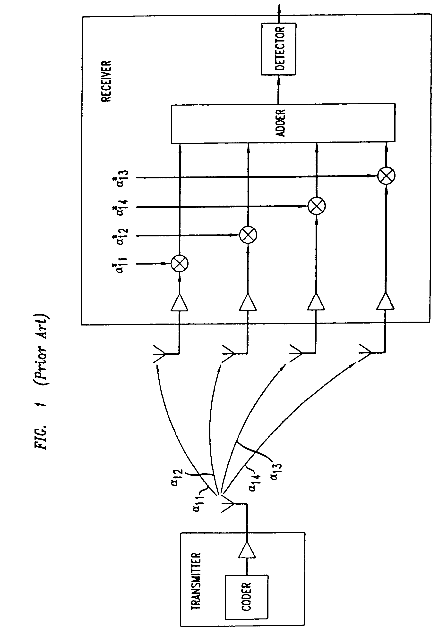 Near-optimal low-complexity decoding of space-time codes for wireless applications