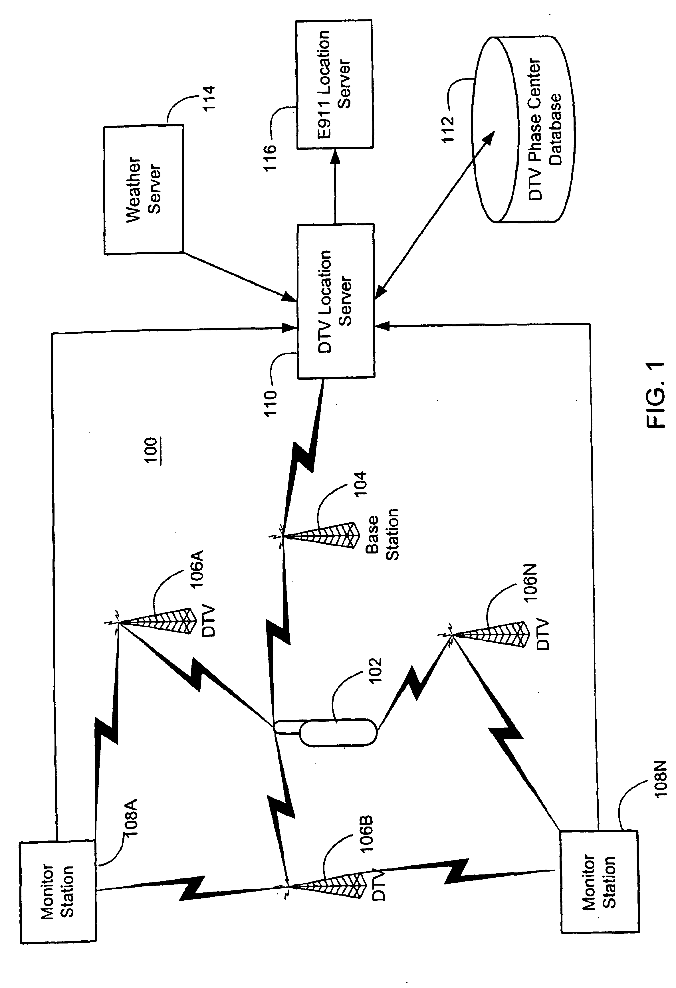 Position location using broadcast digital television signals