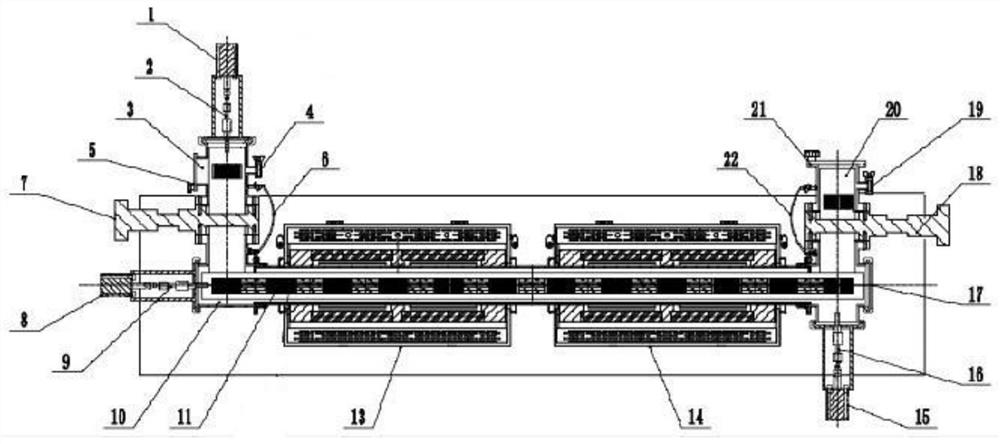 Continuous self-cleaning glass substrate growth equipment