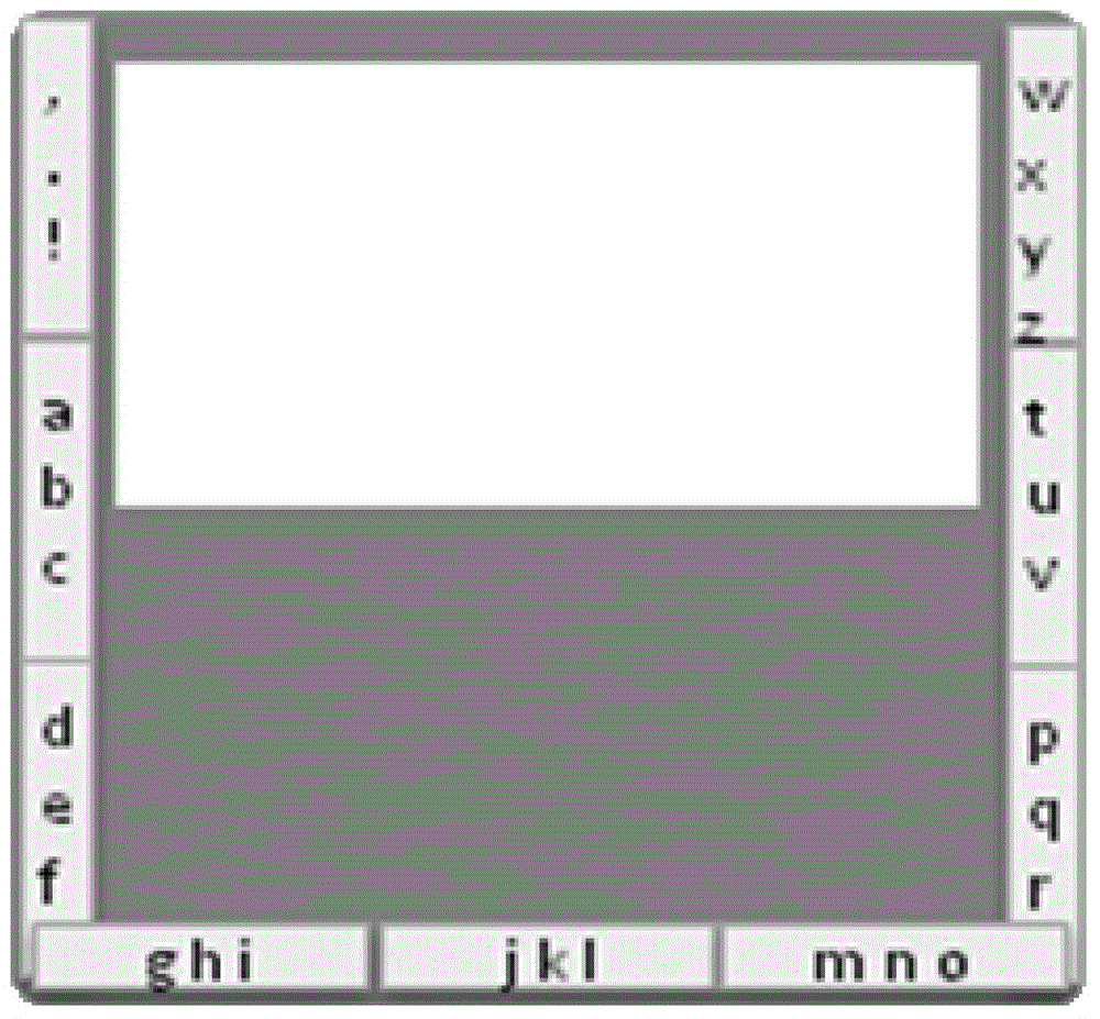 Keyboard of terminal equipment, input method of terminal equipment and terminal equipment