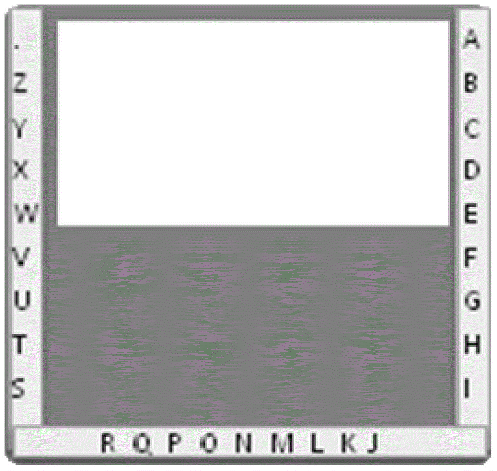 Keyboard of terminal equipment, input method of terminal equipment and terminal equipment