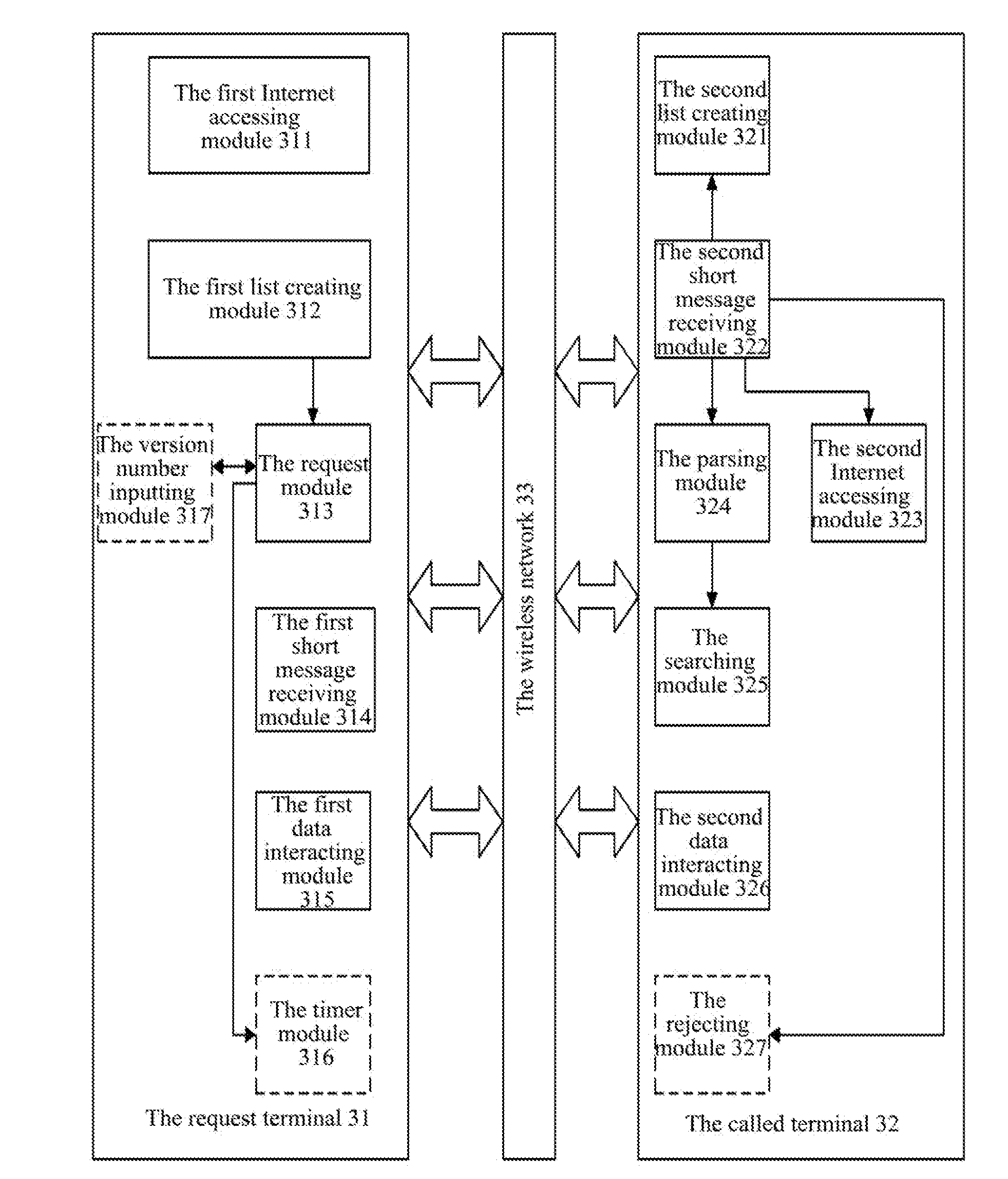 Mobile Terminal and Method and System for Establishing IP Connection between Mobile Terminals