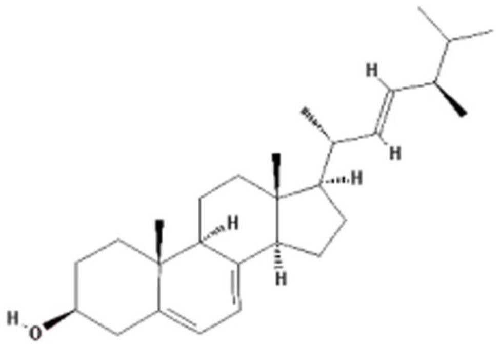 Preparation method of ergosterol