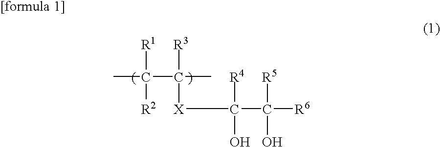 Method for production of stretched multilayer film