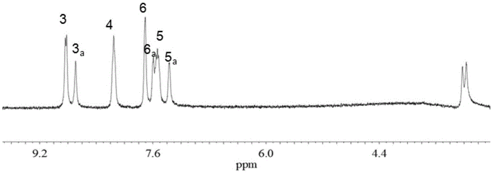 Method for loading surface of TiO2 anode with Co3O4